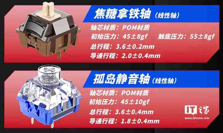 狼蛛推出 Fire 75 轻颜机械键盘：Gasket 结构、8000 毫安时电池，299 元起