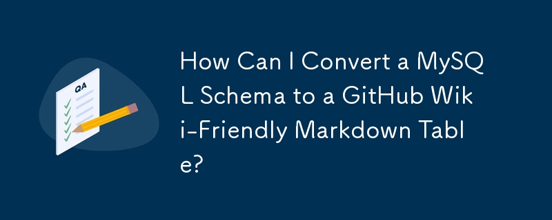 How Can I Convert a MySQL Schema to a GitHub Wiki-Friendly Markdown Table?