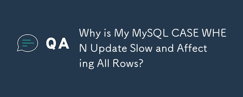 Why is My MySQL CASE WHEN Update Slow and Affecting All Rows?