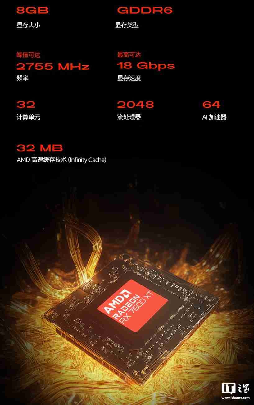 天钡 XG76XT 显卡坞国行版发布:AMD Radeon RX 7600XT、满血 USB4-PCIe 4.0×4,售价 3499 元