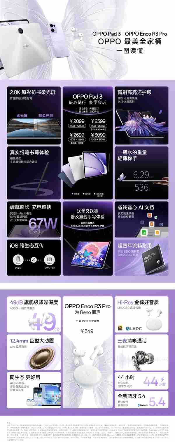 2099元起  OPPO Pad 3发布：2.8K 144Hz高刷屏