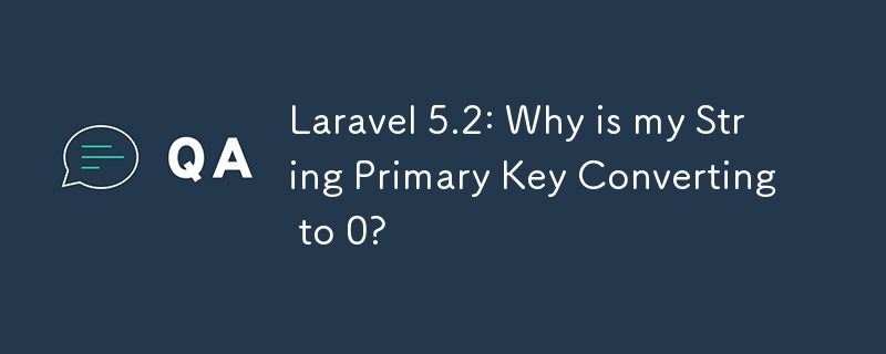 Laravel 5.2: Warum wird mein String-Primärschlüssel in 0 konvertiert?