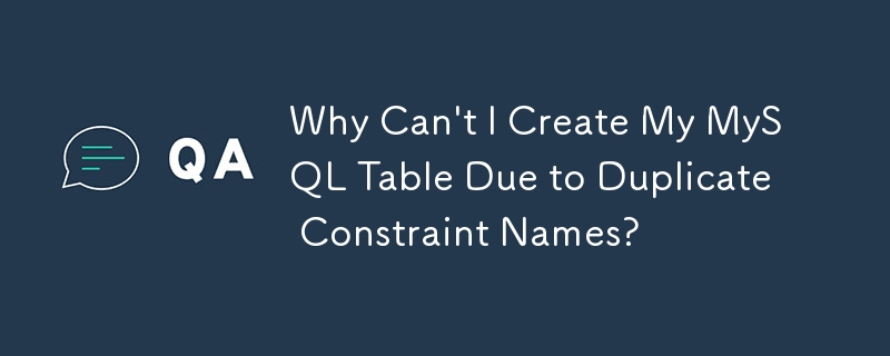 Pourquoi ne puis-je pas créer ma table MySQL en raison de noms de contraintes en double ?