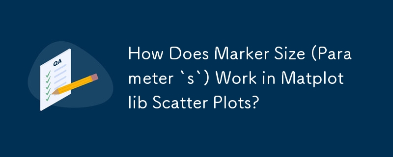 Wie funktioniert die Markergröße (Parameter „s') in Matplotlib-Streudiagrammen?