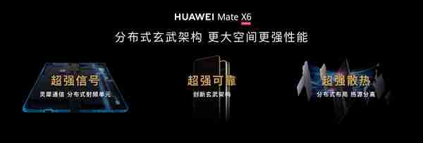 全球首发三网卫星通信！华为Mate X6系列发布：12999元起