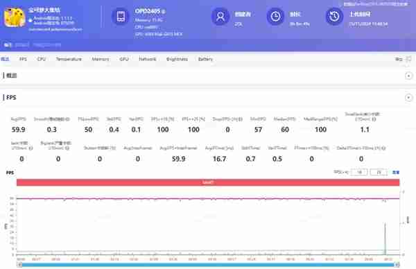 OPPO Pad3上手：生产力工具实至名归