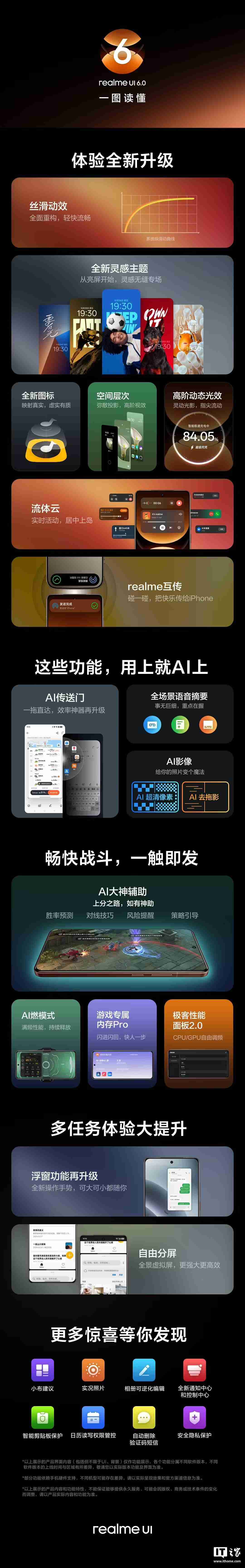 真我GT5 Pro手机完成realme UI 6.0全量推送