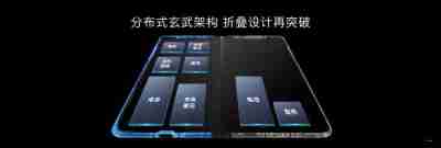 华为Mate X6于华为Mate品牌盛典亮相，带来极致体验升级