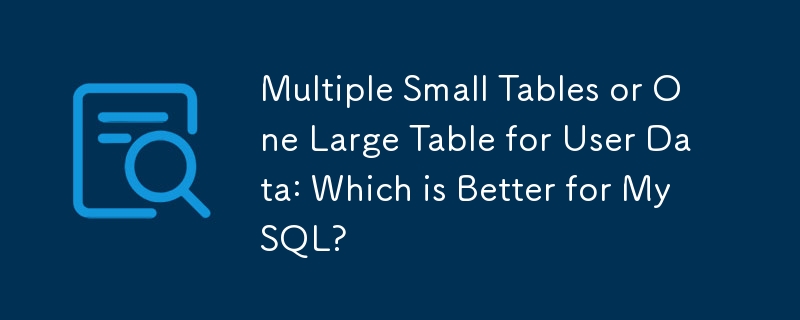 多个小表或一张大表存储用户数据：哪个对 MySQL 更好？
