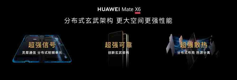 HUAWEI Mate X6 折叠手机登场,售价12999元起