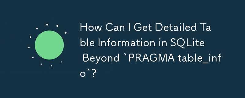 Wie kann ich in SQLite über „PRAGMA table_info' hinaus detaillierte Tabelleninformationen erhalten?