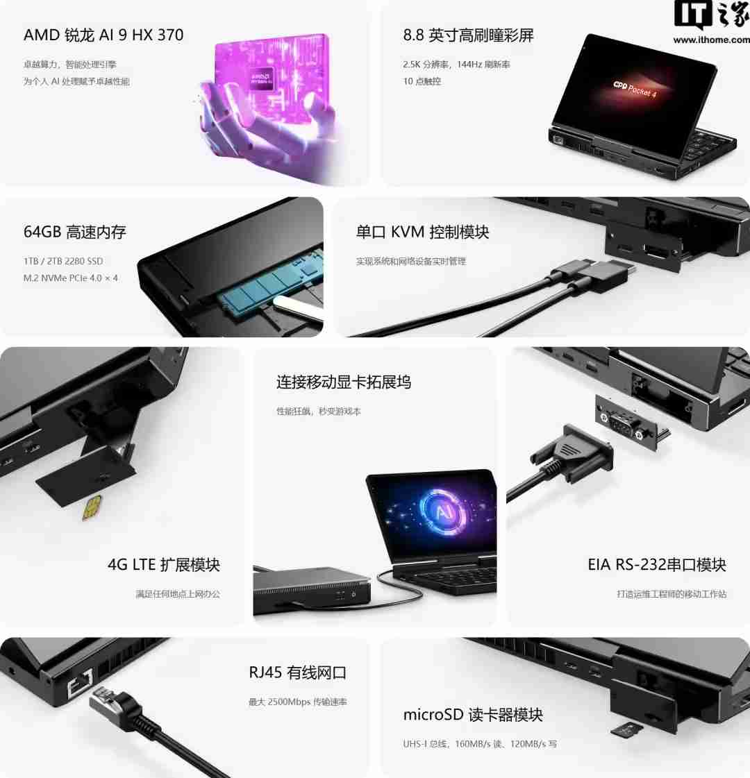 8.8 英寸笔记本电脑:GPD Pocket 4 掌上电脑 4999 元起预售