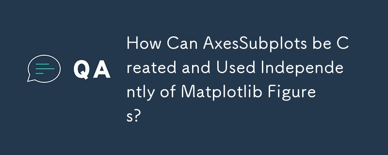 AxesSubplot を Matplotlib Figure から独立して作成および使用するにはどうすればよいですか?