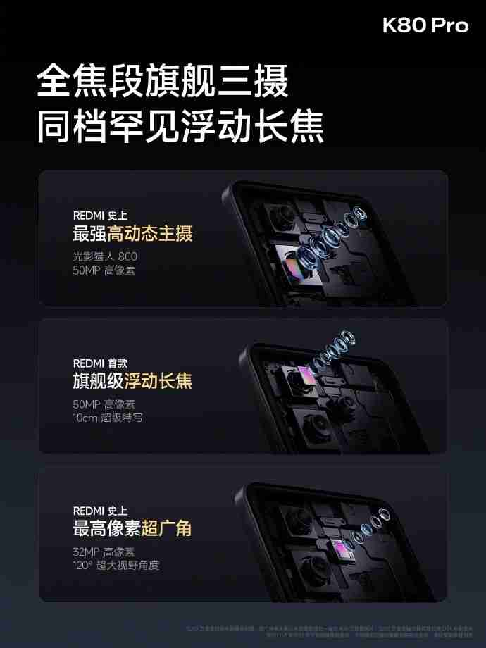 REDMI K80 Pro发布：配备骁龙8至尊版处理器，3699元起