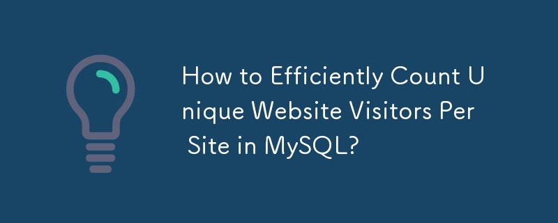 Comment compter efficacement les visiteurs uniques d'un site Web par site dans MySQL ?