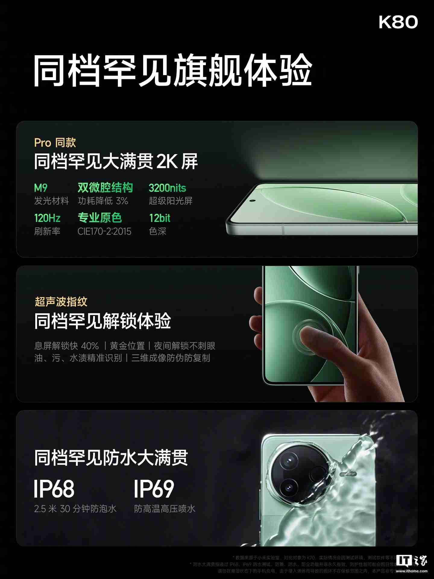 REDMI K80 手机发布：6550mAh“小米最大”金沙江电池，2499 元起