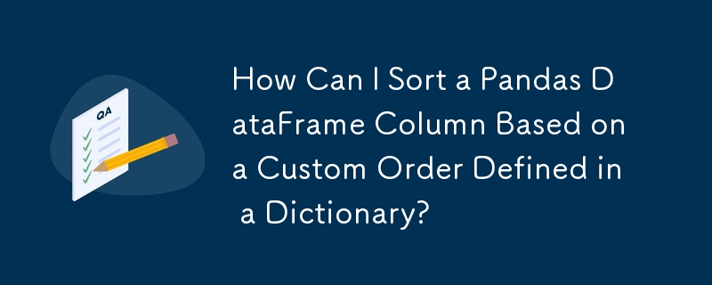 如何根據字典中定義的自訂順序對 Pandas DataFrame 欄位進行排序？