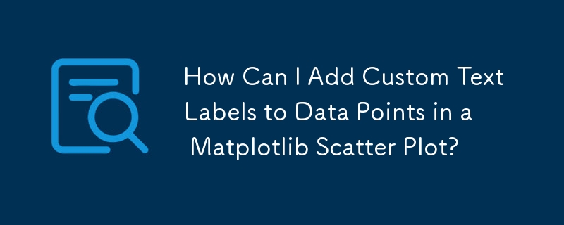 Bagaimanakah Saya Boleh Menambah Label Teks Tersuai pada Titik Data dalam Plot Taburan Matplotlib?