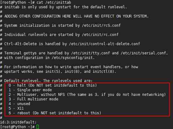 讓我們了解下Linux的運行級別