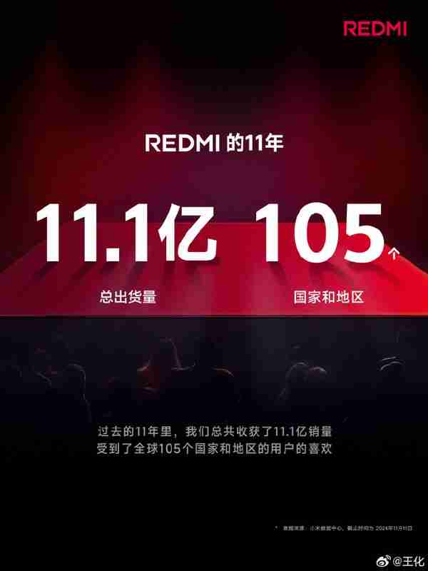 REDMI总经理自曝曾是“米黑”