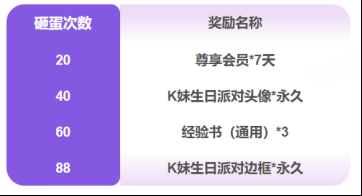 KK官方对战平台邀您畅玩周年庆！砸金蛋赢大奖！