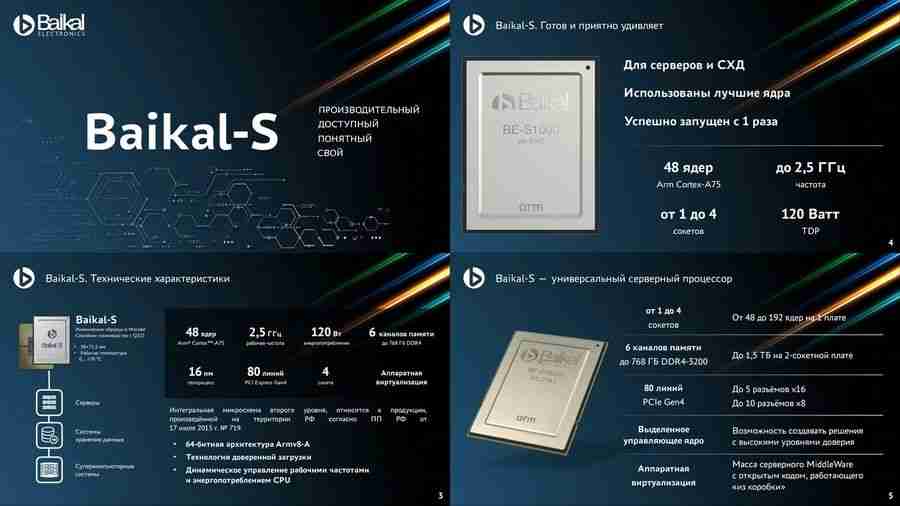 俄罗斯搞定 16nm,已突围交付 1000 颗 48 核 Baikal-S 处理器