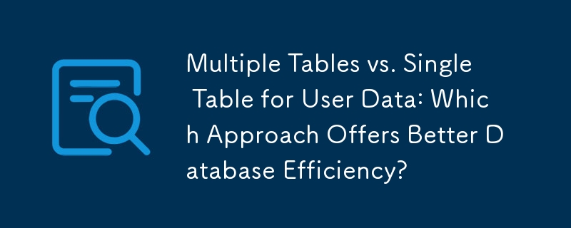 Jadual Berbilang lwn. Jadual Tunggal untuk Data Pengguna: Pendekatan Manakah yang Menawarkan Kecekapan Pangkalan Data yang Lebih Baik?