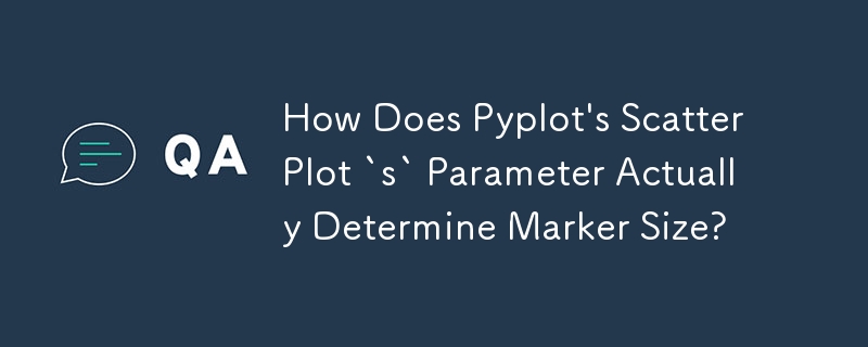 Pyplot 的散佈圖參數實際上如何決定標記大小？