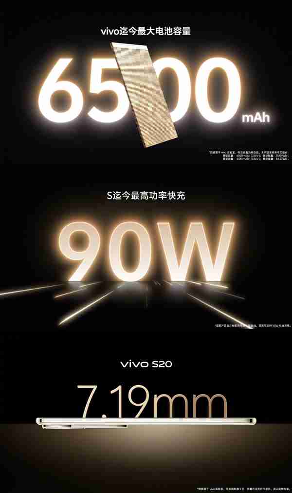 完秒iPhone！vivo S20配6500mAh半固态电池：-20°C正常用