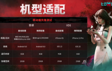 《七日世界》移动端先锋测试即将开启，预告片首曝！