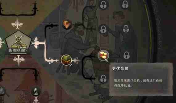 《庄园领主》获取粮食方法