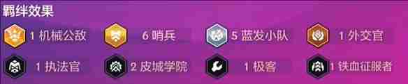 《金铲铲之战》s13星界韵律俄洛伊阵容搭配攻略