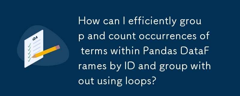 How can I efficiently group and count occurrences of terms within Pandas DataFrames by ID and group without using loops?