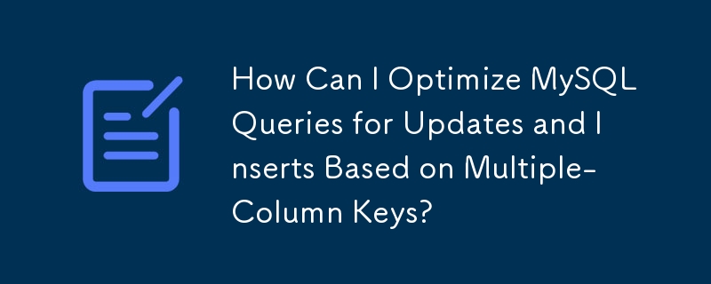 How Can I Optimize MySQL Queries for Updates and Inserts Based on Multiple-Column Keys?