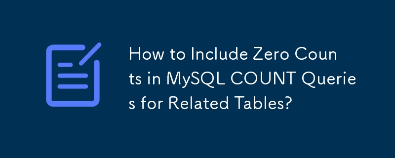 How to Include Zero Counts in MySQL COUNT Queries for Related Tables?