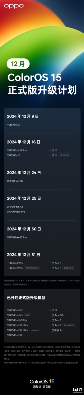 OPPO ColorOS 15 正式版 12 月升级计划公布，包含 OPPO Find X6、一加 11 等 13 款机型