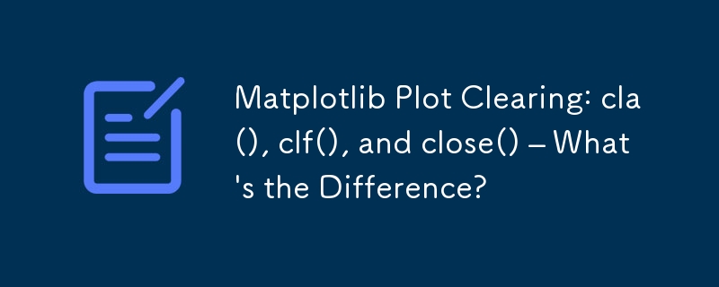 Matplotlib Plot Clearing: cla(), clf(), and close() – What\'s the Difference?