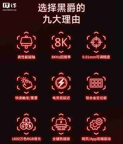 黑爵 AK680 MAX 磁轴键盘首销:磁稻轴、TOP 结构,79 元起