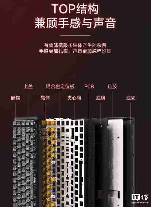 黑爵 AK680 MAX 磁轴键盘首销:磁稻轴、TOP 结构,79 元起