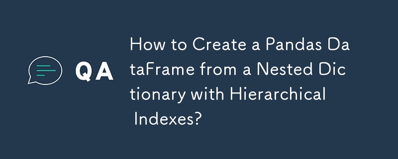 如何從具有分層索引的嵌套字典創建 Pandas DataFrame？