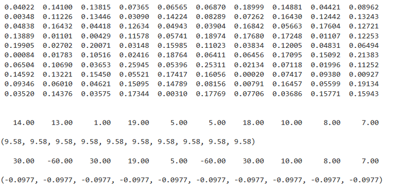 Lower bound on unitarity