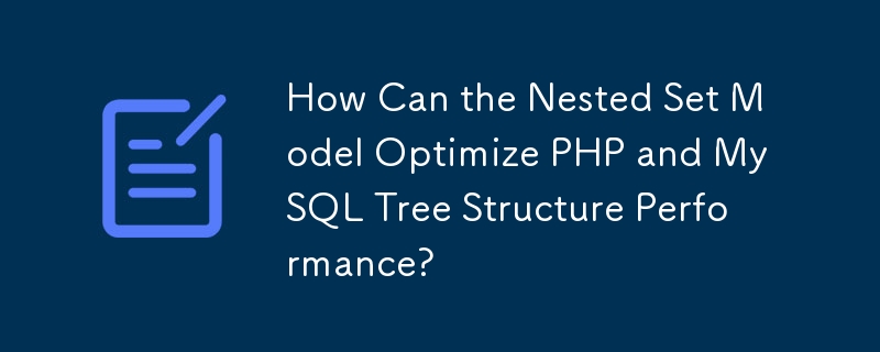 How Can the Nested Set Model Optimize PHP and MySQL Tree Structure Performance?