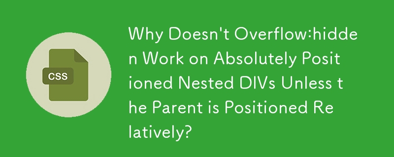 Why Doesn\'t Overflow:hidden Work on Absolutely Positioned Nested DIVs Unless the Parent is Positioned Relatively?