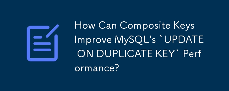 How Can Composite Keys Improve MySQL's `UPDATE ON DUPLICATE KEY` Performance?