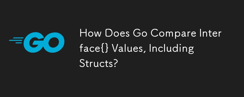 How Does Go Compare Interface{} Values, Including Structs?