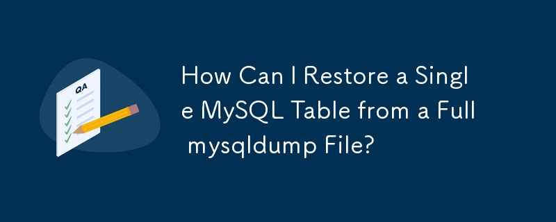 Bagaimanakah Saya Boleh Memulihkan Jadual MySQL Tunggal daripada Fail mysqldump Penuh?