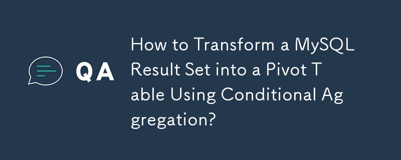 Comment transformer un ensemble de résultats MySQL en tableau croisé dynamique à l'aide de l'agrégation conditionnelle ?