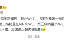 4499元起涨价也好卖！曝小米15系列激活量超130万：唯一破百万的新旗舰