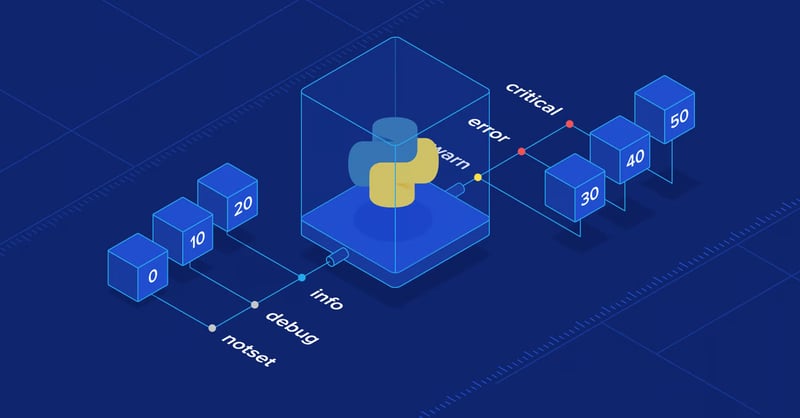 Mastering Python Logging: From Basics to Advanced Techniques