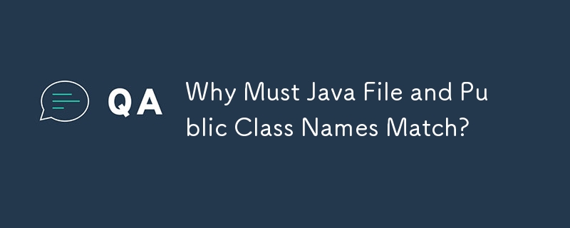 Why Must Java File and Public Class Names Match?